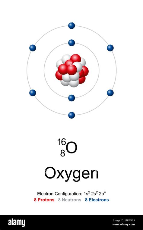 what is the atomic number of oxygen 16