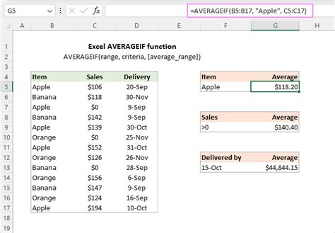 what is the average if function in excel