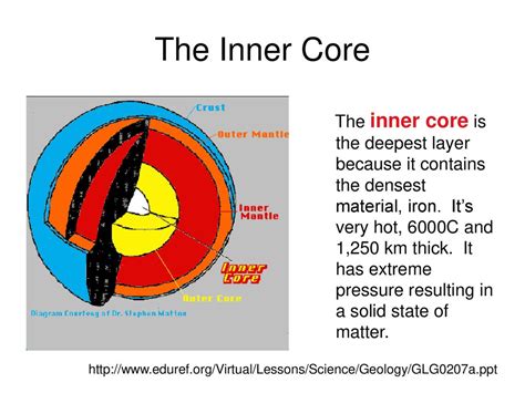 what is the average thickness of the inner core