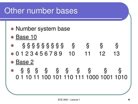what is the base of the binary number system used in computer