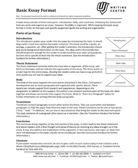 what is the basic essay format called