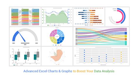 what is the benefit of using charts in excel for data analysis