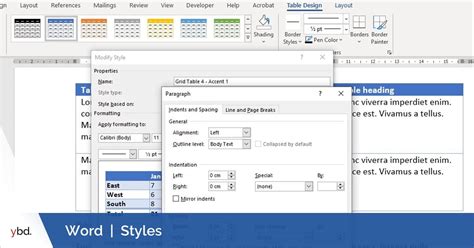 what is the benefit of using styles in microsoft word