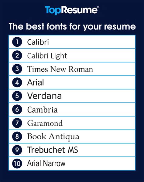 what is the best font to use in a cv