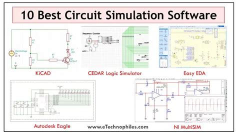 what is the best free circuit simulation software