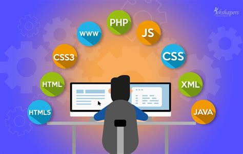 what is the best programming website