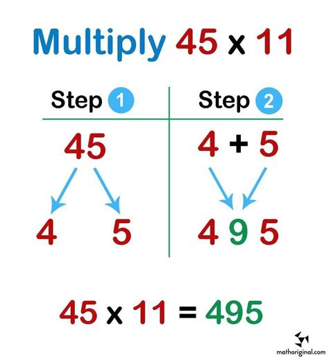 what is the best two digit number