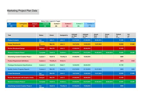what is the best way to keep track of multiple projects in excel
