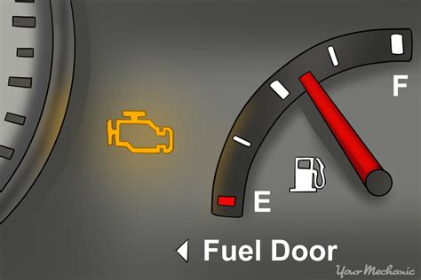 what is the check engine light