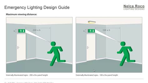 what is the code height for emergency lights