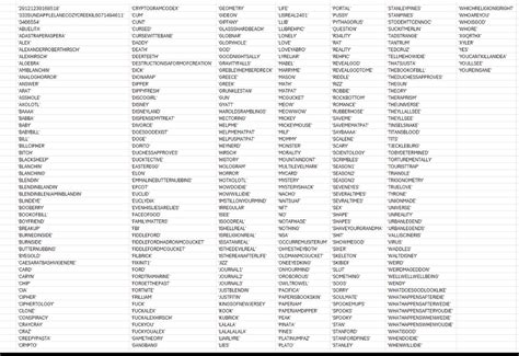 what is the code in thisisnotawebsitedotcom com