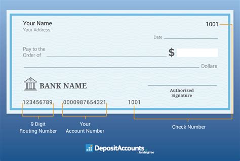 what is the code to check account number for access bank