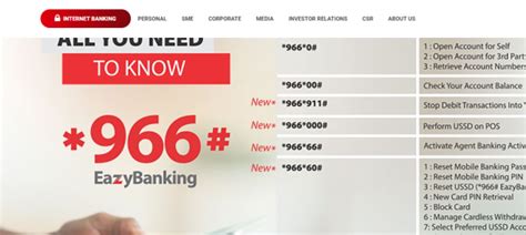 what is the code to check account number in zenith bank