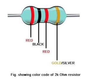 what is the color code for a 2k ohm resistor