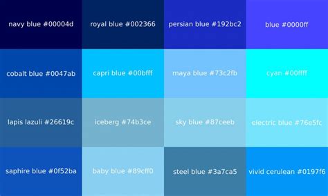 what is the colour code of blue in html