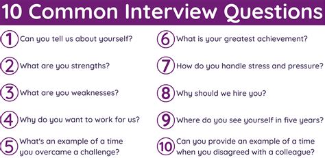 what is the common question in interview