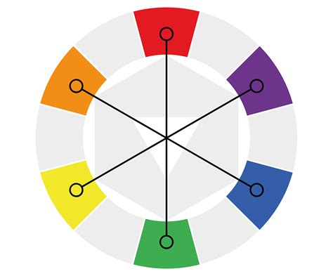 what is the complementary color of blue in physics