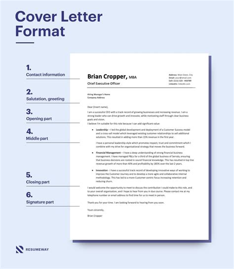what is the correct format of cover letter