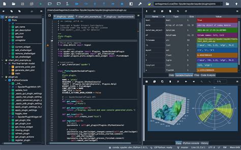 what is the default python code editor in spyder