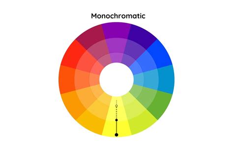 what is the defining feature of a monochromatic color scheme