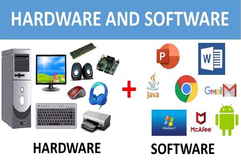 what is the definition of computer hardware and software