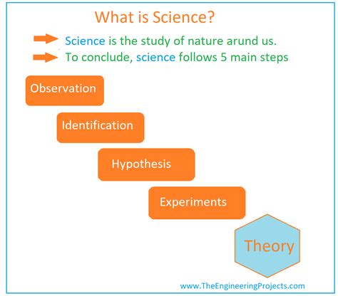 what is the definition of image in science