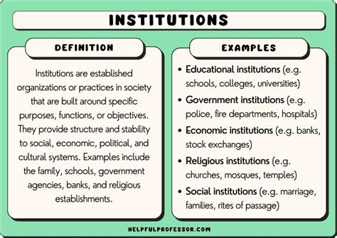 what is the definition of institutionalized