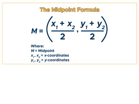 what is the definition of midpoint formula in math