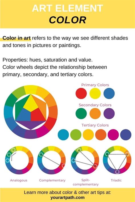 what is the definition of primary colours in art