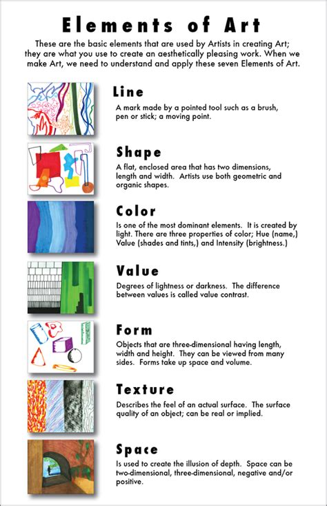 what is the definition of shape in visual arts