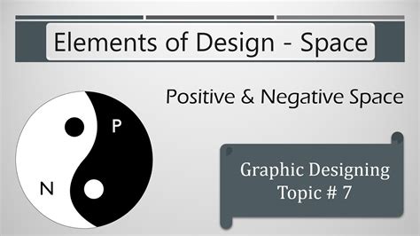 what is the definition of space in element of design