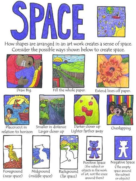 what is the definition of space in elements of art