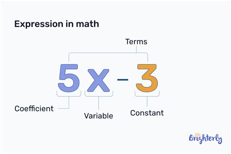 what is the definition of the word expression in math