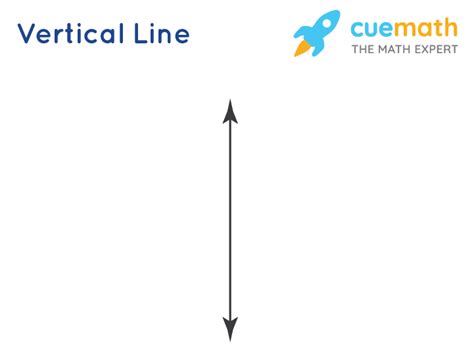 what is the definition of vertical line in math