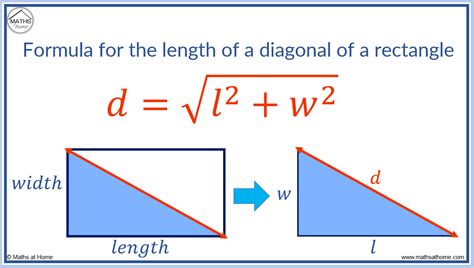 what is the diagonal formula of a rectangle