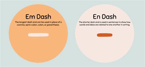 what is the difference between a dash and a-