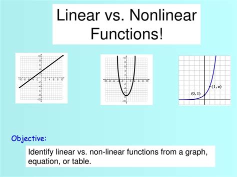 what is the difference between a linear function and a nonlinear function