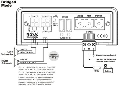 what is the difference between a monoblock amp and a class d amp