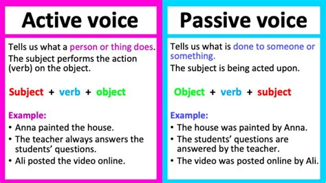 what is the difference between active and passive transformation