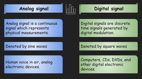 what is the difference between analog and digital data transmission