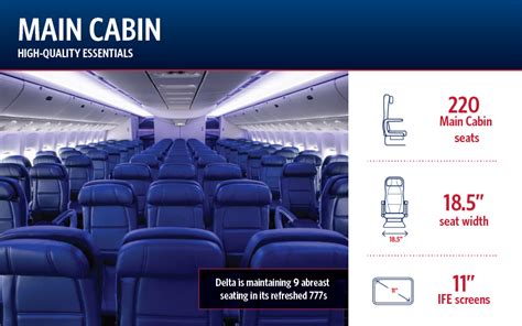 what is the difference between basic and main cabin on delta airlines