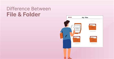 what is the difference between directories and files