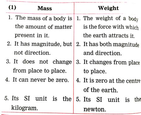 what is the difference between mass and weight in physics class 11