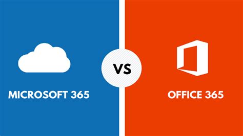 what is the difference between microsoft and microsoft 365