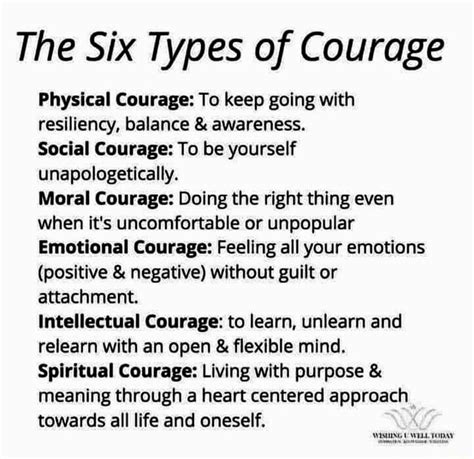 what is the difference between moral courage and physical courage