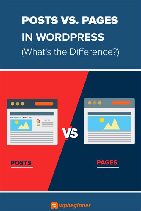 what is the difference between pages and posts in wordpress