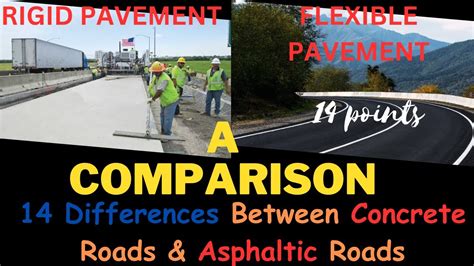 what is the difference between pavement and concrete