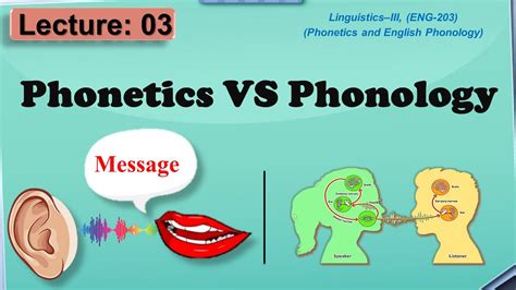 what is the difference between phonetics and phonology with examples