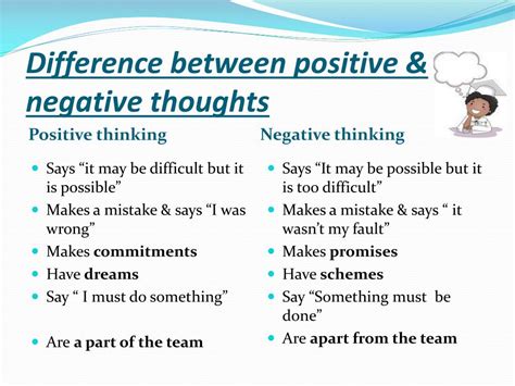 what is the difference between positive and negative sentences