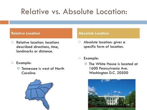 what is the difference between relative and absolute location in geography